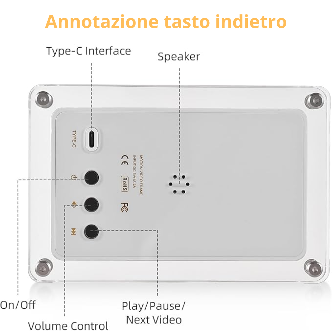 Cornice della memoria digitale